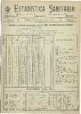 [Ejemplar] Estadística Sanitaria (Cartagena). 8/1902.