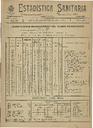 [Ejemplar] Estadística Sanitaria (Cartagena). 12/1902.
