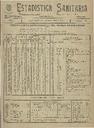 [Ejemplar] Estadística Sanitaria (Cartagena). 3/1904.