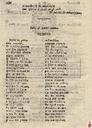 [Página] Diario de Cartagena (Cartagena). 29/5/1807, página 2.