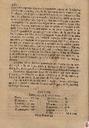 [Página] Diario de Cartagena (Cartagena). 30/11/1807, página 4.