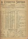 [Issue] Estadística Sanitaria (Cartagena). 1/7/1902.