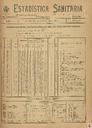 [Issue] Estadística Sanitaria (Cartagena). 1/8/1902.